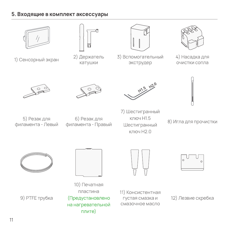 Входящие в комплект аксессуары, часть 1